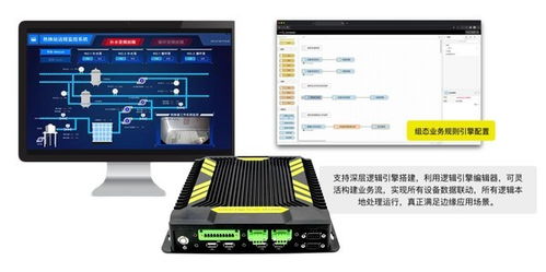 機智云榮登2021年度5G物聯網創新排行榜TOP30，引領數據處理與存儲支持服務新浪潮